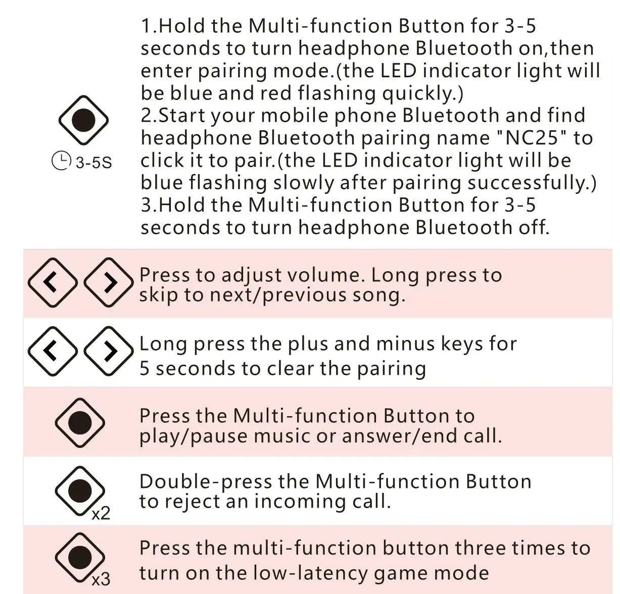 Srhythm NC25 True Wireless Headphones - Use Bluetooth Function