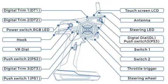 WFLY X9 2 4GHz 9CH FHSS LoRa Radio Transmitter