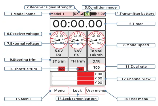 WFLY X9 2 4GHz 9CH FHSS LoRa Radio Transmitter - fig 3