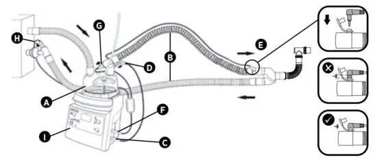 Fisher Paykel MR850 Respiratory Humidifier - figure 1