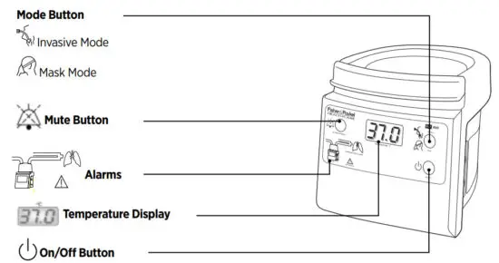 Fisher Paykel MR850 Respiratory Humidifier - figure 2