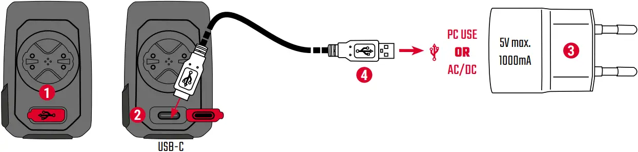 SIGMA ROX20 - CHARGING AND DATA TRANSFER