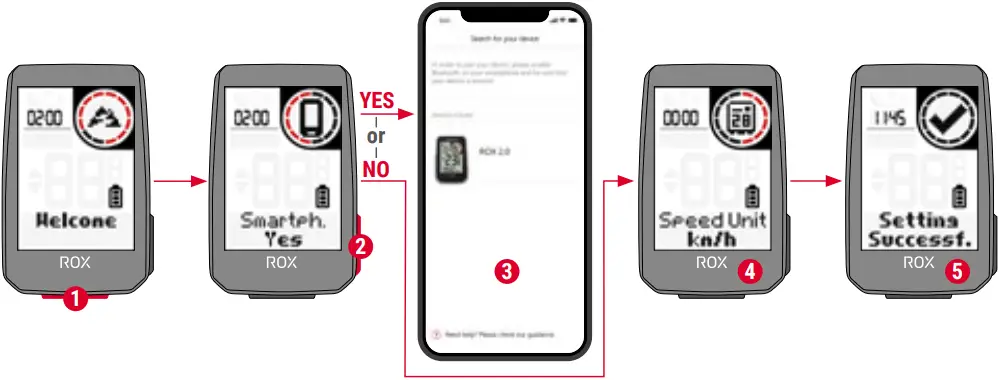 SIGMA ROX20 - FIRST START 1