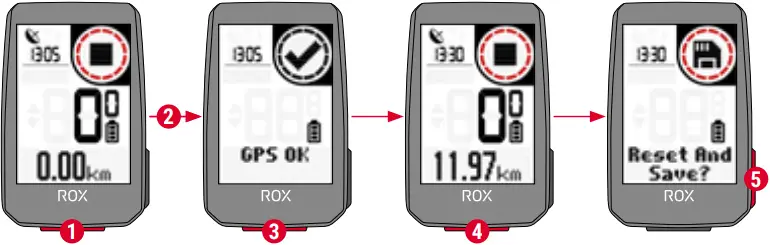 SIGMA ROX20 - TRAINING 1