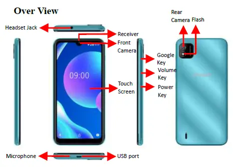 Duo America L610TA Smartphone - fig 1