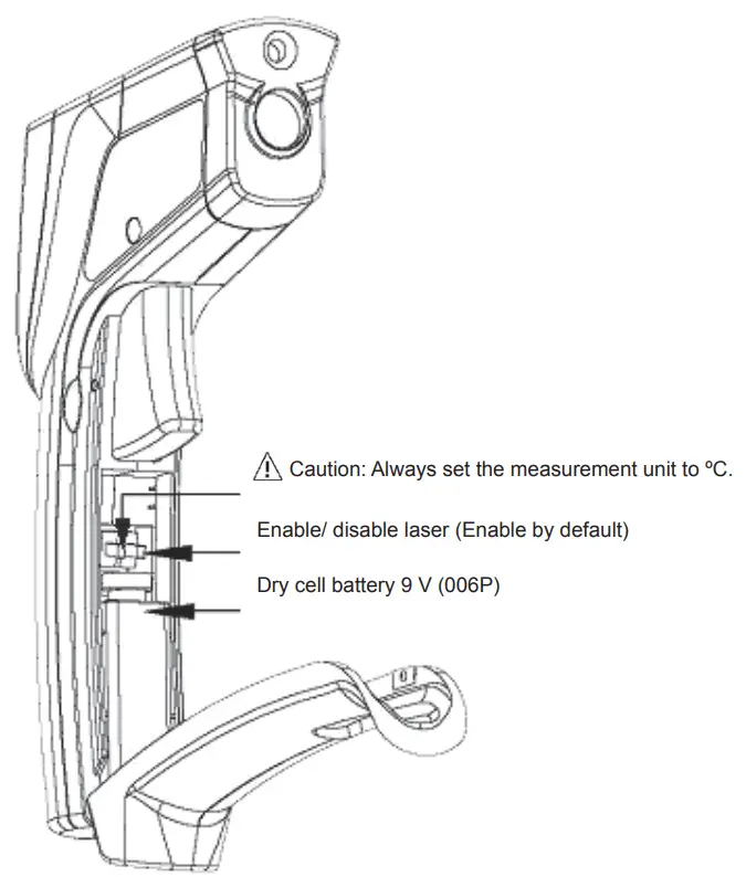 KYORITSU KEW 5515 Hand Held Infrared Thermometer - fig 3