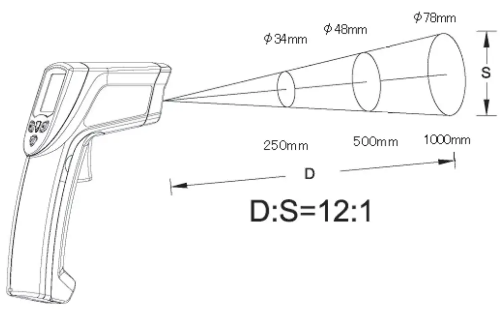 KYORITSU KEW 5515 Hand Held Infrared Thermometer - fig