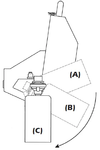 CONTROL VALVE REGULATOR