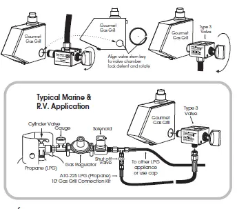 MAGMA A10-918-2GS Newport II Infrared control value 4 0002