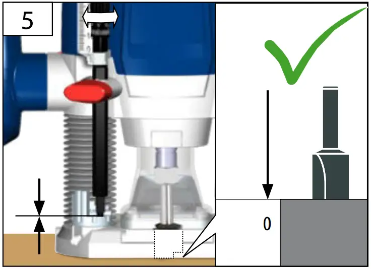 Starting-up the machine