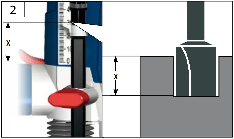 Starting-up the machine