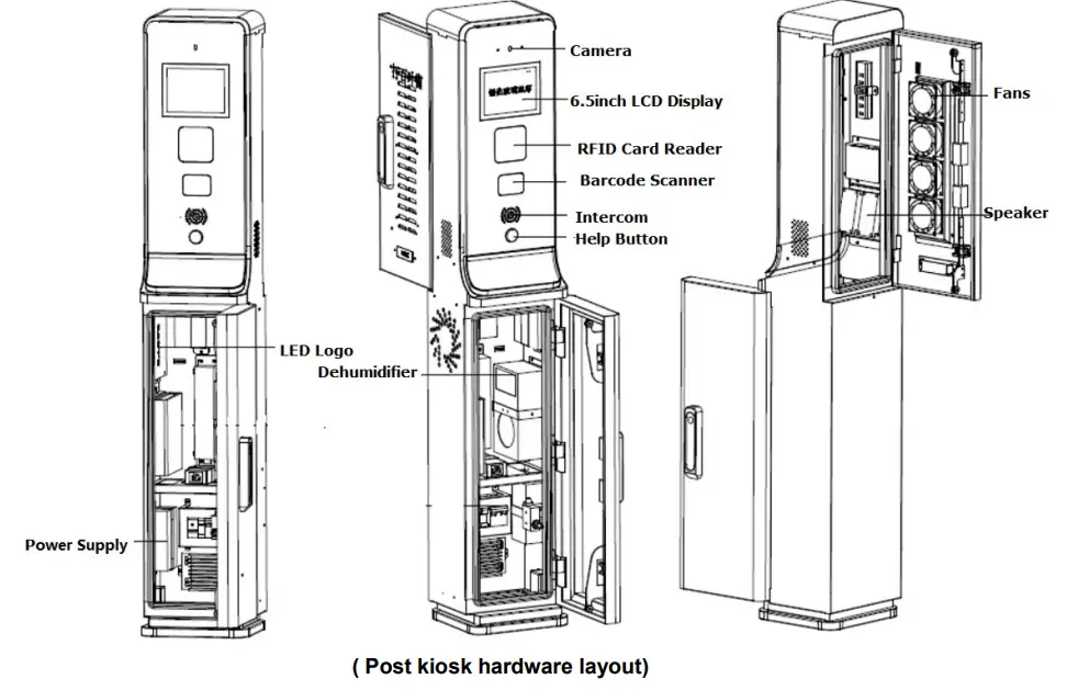 LKS8345A Global Intelligent Self Service - Main Hardware