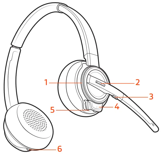 poly Savi 8210 UC Wireless DECT Headset System for Computer - Headset basics