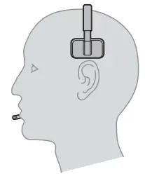 poly Savi 8210 UC Wireless DECT Headset System for Computer - Position the stabiliser
