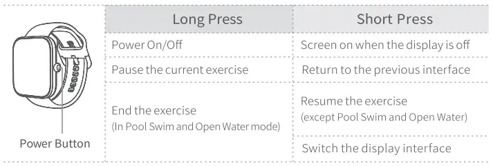 VIRMEE-VT3-Smart-Fitness-Watch-fig-6