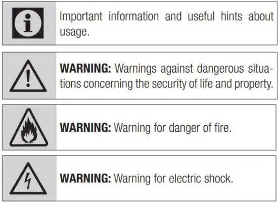 FIG 1 Meanings of the Symbols.JPG