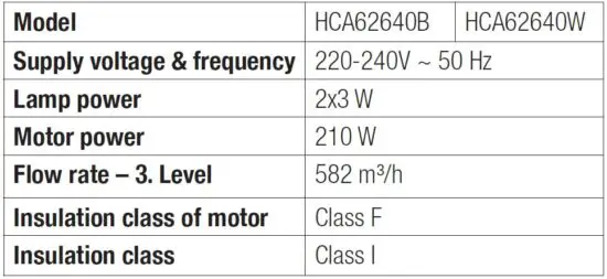 FIG 4 Technical data.JPG