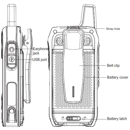 Kirisun T350 PoC Radio - FIG