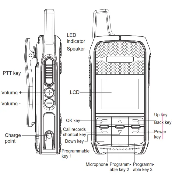Kirisun T350 PoC Radio