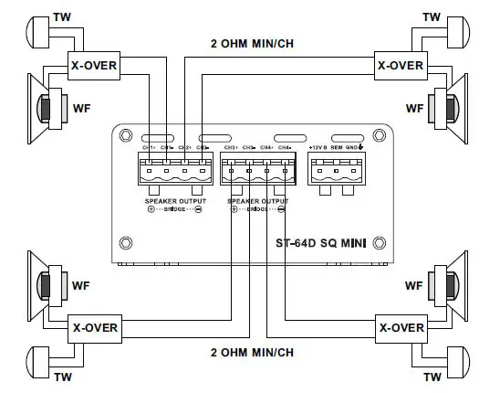 ZAPCO-ST-64D-SQ-Mini-Amplifier-fig-11