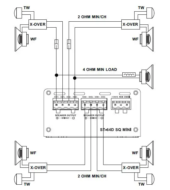 ZAPCO-ST-64D-SQ-Mini-Amplifier-fig-13