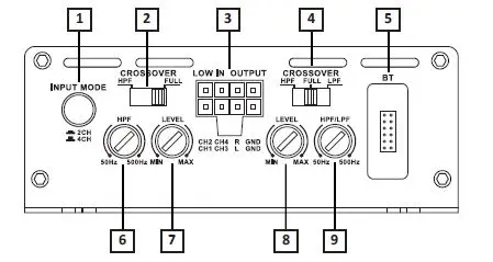ZAPCO-ST-64D-SQ-Mini-Amplifier-fig-6
