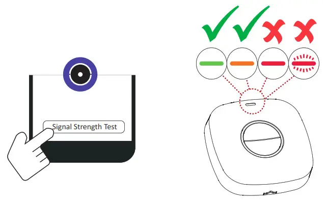 HIKVISION Wireless Emergency Button strength