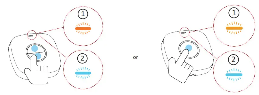 HIKVISION Wireless Emergency Enroll theTest