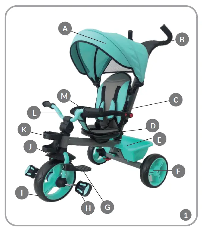 lionelo-Haari-Three-wheeler-bike-fig-1