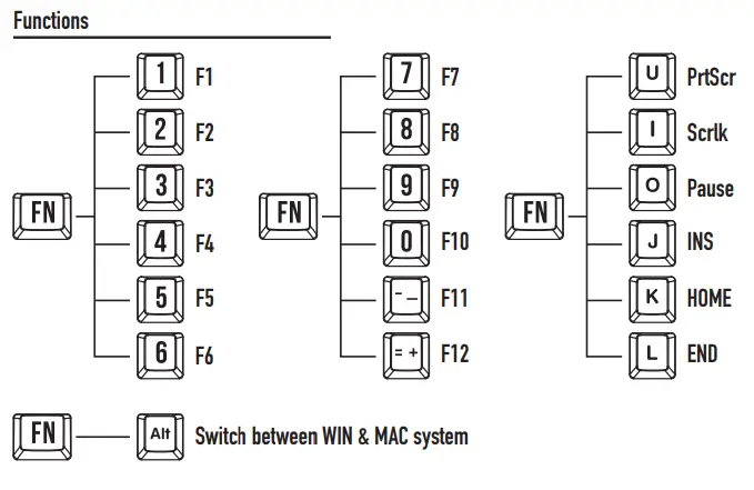 FANTECH-MK858-Wireless-Keyboard-2
