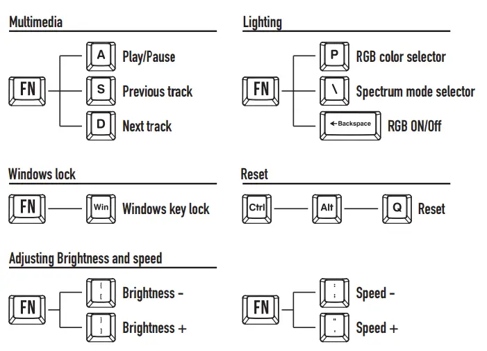 FANTECH-MK858-Wireless-Keyboard-3