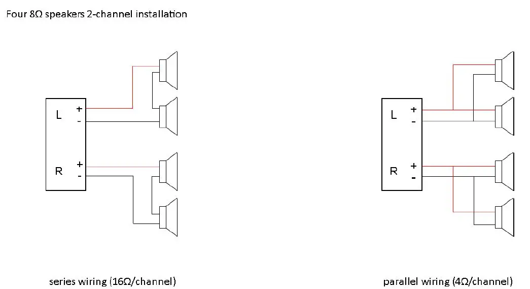 TICCORP TFS Outdoor Rock Speaker 2