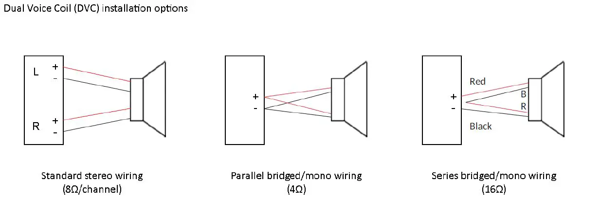TICCORP TFS Outdoor Rock Speaker 4
