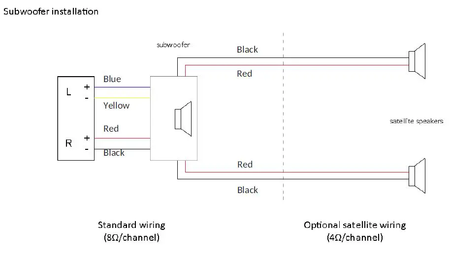 TICCORP TFS Outdoor Rock Speaker 5