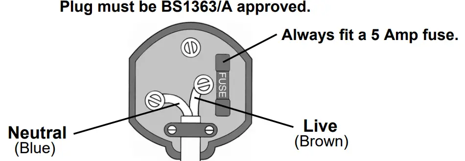 Clarke IBC25 Intelligent Battery Charger or Maintainer -fig1
