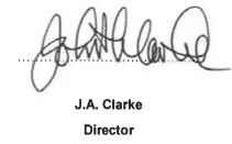 Clarke -signature