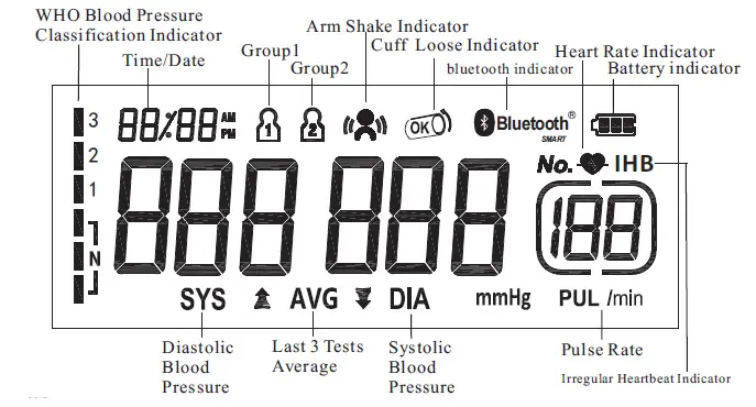 Joytech Healthcare DBP-6293 Arm-type Fully Automatic Digital Blood Pressure Monitor-fig3