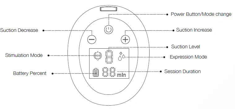 LOLA LYKKE 280322 Smart Electric Breast Pump-2