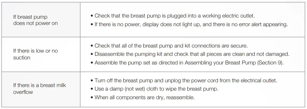 LOLA LYKKE 280322 Smart Electric Breast Pump-24