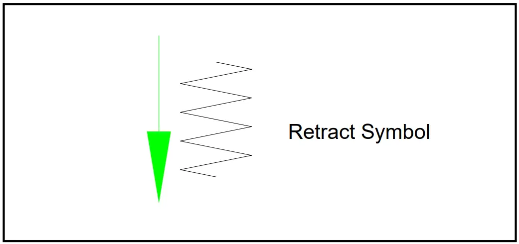 Retract Symbol