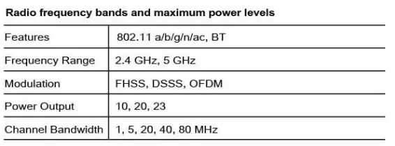 MSI Creator Z16P B12UGST-042 - 16 - Core i7 4