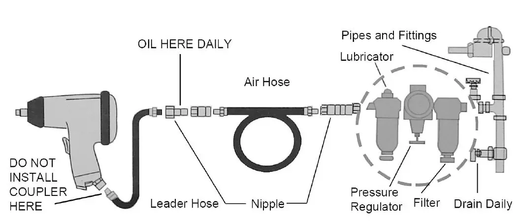 Clarke-CAT181-Coalescing-Air-Filter-fig-1