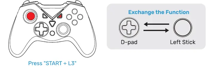 IFYOO-V108-24G-Vone-2.4GHz-Wireless-Controller-08