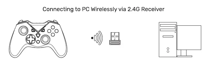 IFYOO-V108-24G-Vone-2.4GHz-Wireless-Controller-09