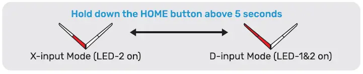 IFYOO-V108-24G-Vone-2.4GHz-Wireless-Controller-10