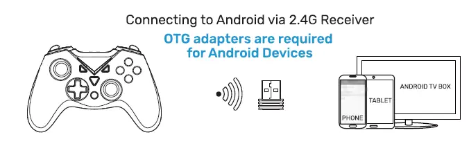 IFYOO-V108-24G-Vone-2.4GHz-Wireless-Controller-11