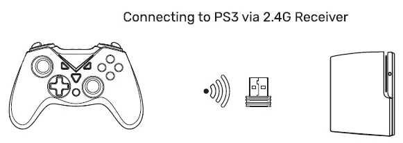 IFYOO-V108-24G-Vone-2.4GHz-Wireless-Controller-12