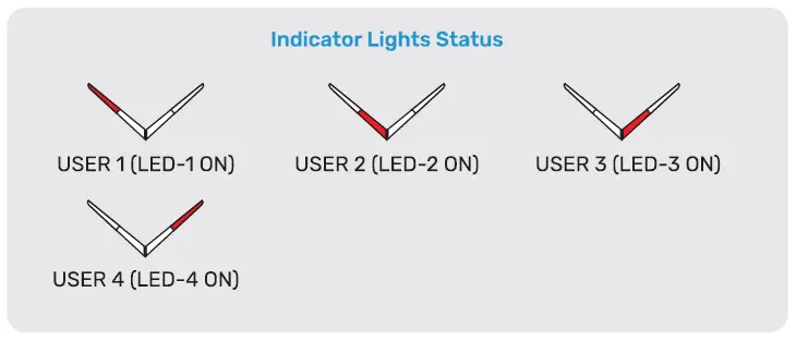 IFYOO-V108-24G-Vone-2.4GHz-Wireless-Controller-13