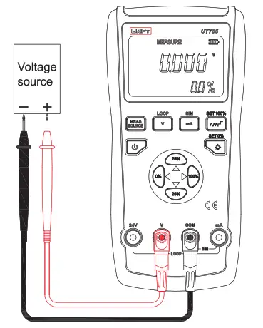 UNI T UT705 Current Loop Calibrator - fig 13