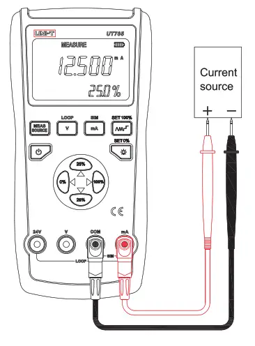 UNI T UT705 Current Loop Calibrator - fig 14
